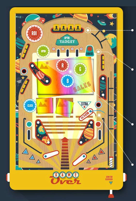 Bạn có kịch bản gọi điện chào hàng không?