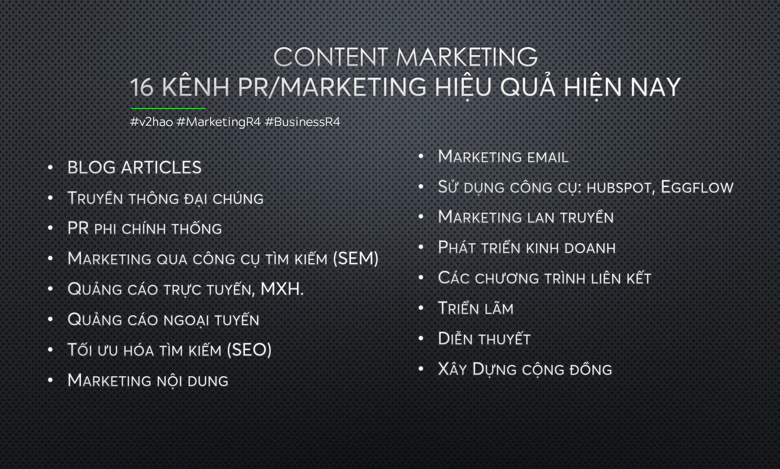Content Marketing 4.0: Blog Articles