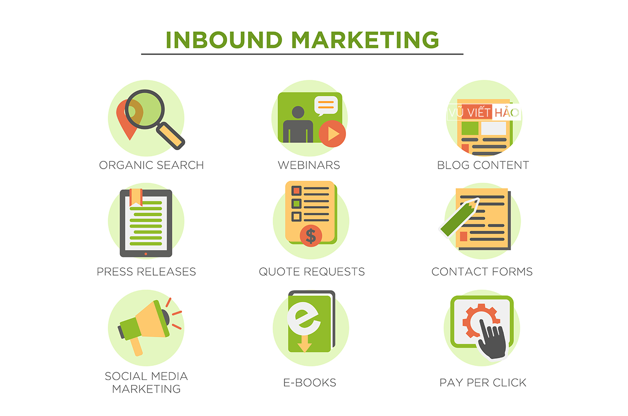 4 trở ngại khi làm Inbound Marketing